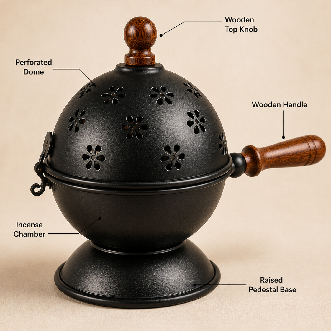 Black metal incense burner with a perforated dome lid, wooden top knob, wooden handle, incense chamber, and raised pedestal base, shown on a beige background with callout labels.
